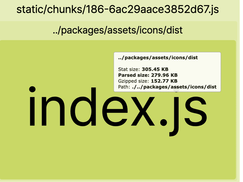 ์น ์๋น์ค์์ ์์ด์ฝ์ด ์ฐจ์งํ๋ ๋น์จ